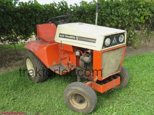 Allis-Chalmers 310 anmeldelser og tekniske specifikationer