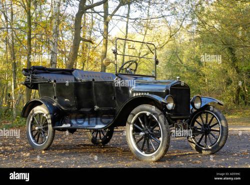 Ford 1910 tekniske specifikationer og anmeldelser